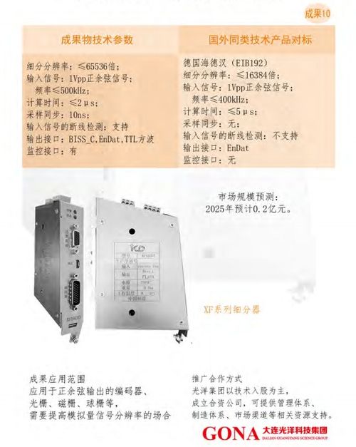 大連光洋科技集團(tuán) 技術(shù)合作與轉(zhuǎn)讓的產(chǎn)業(yè)新路徑